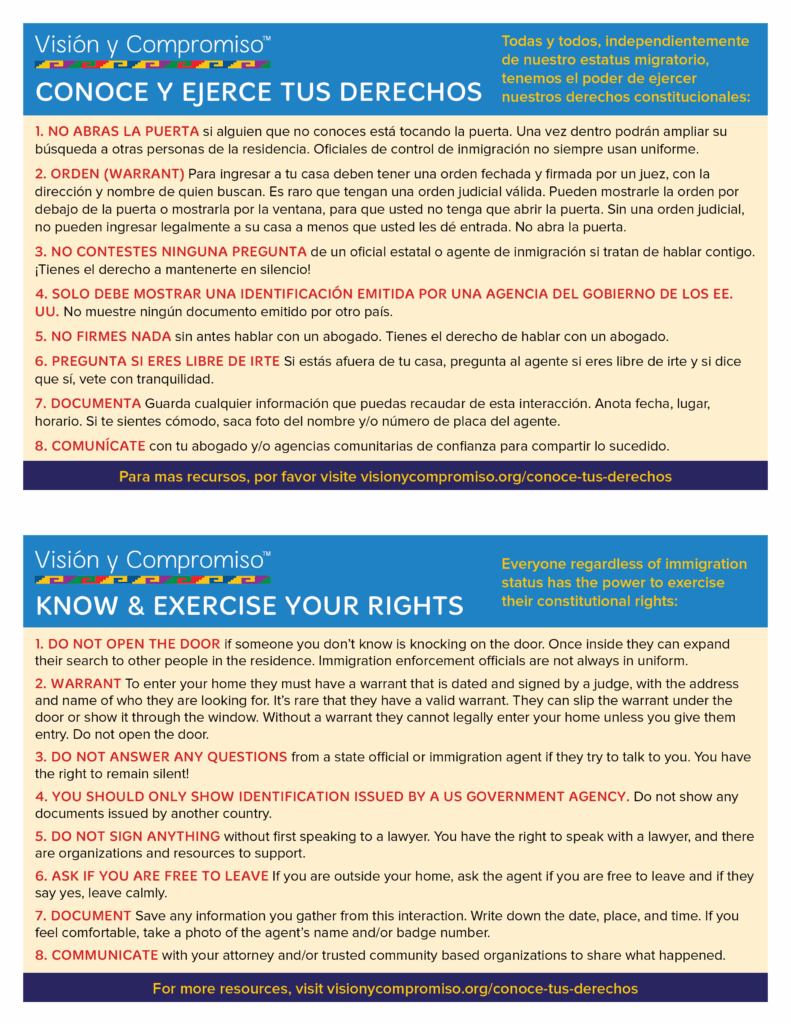 Know Your Rights Summary El resumen de recursos conocer sus derechos